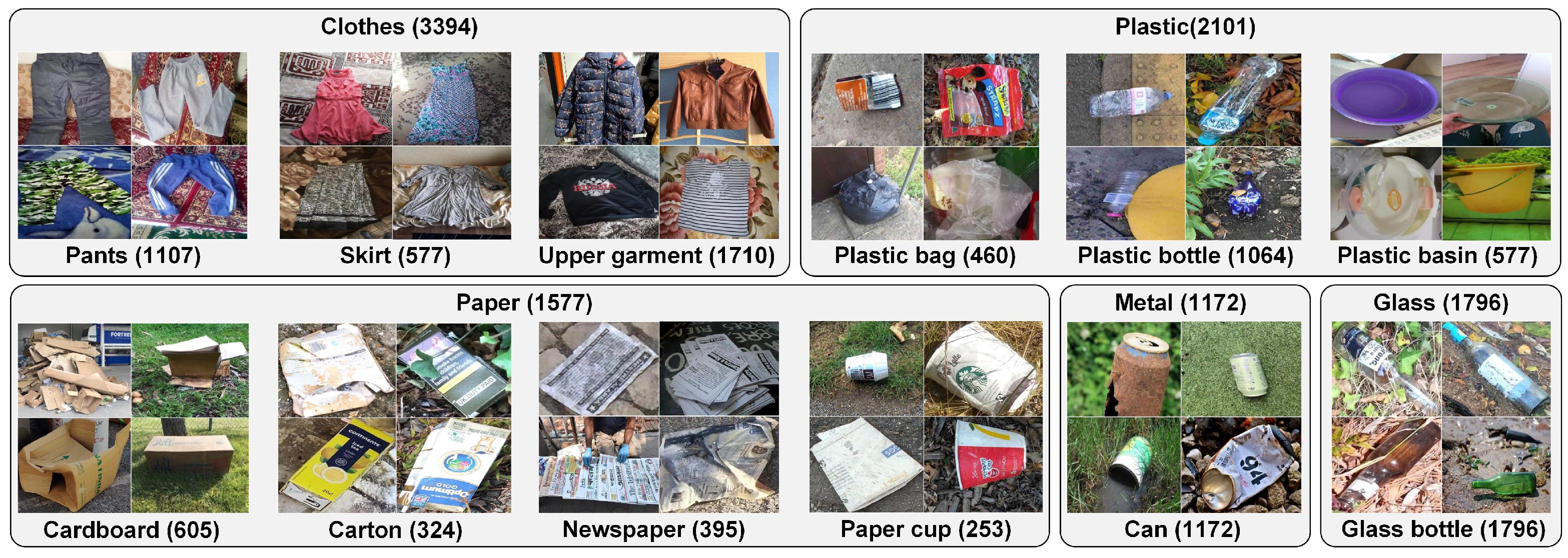 Nhận diện rác thải (phân loại rác)